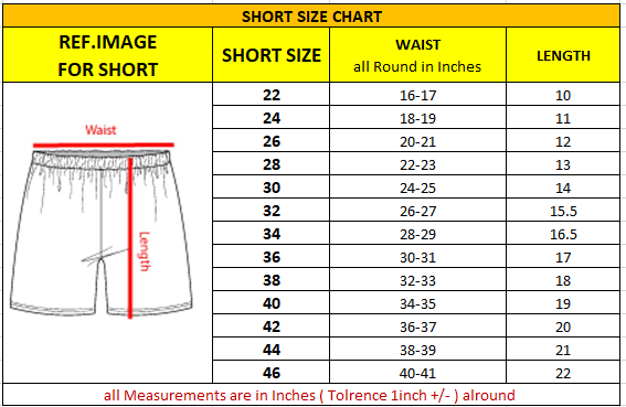 MRIS Short - Manav Rachna