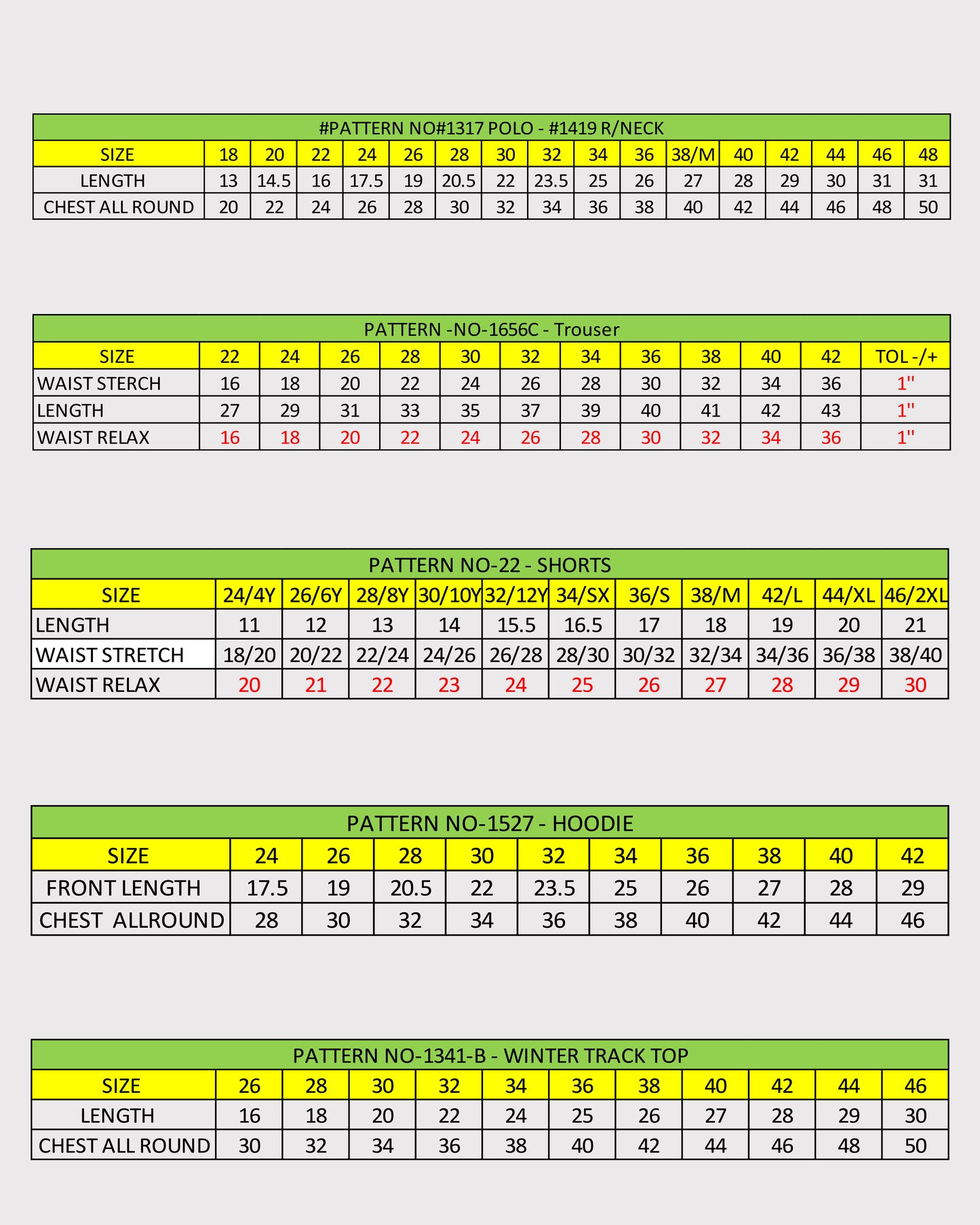 Combo 2 - Grade 1 to 11 Unisex (Size 34-46)- Naavu School