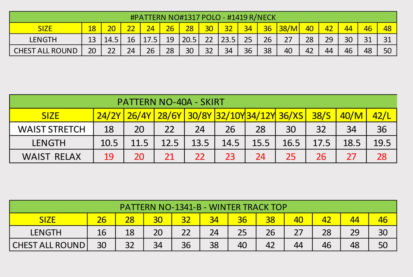 Combo 4 - Pre-Primary Girls (Size 24-32)- Naavu School