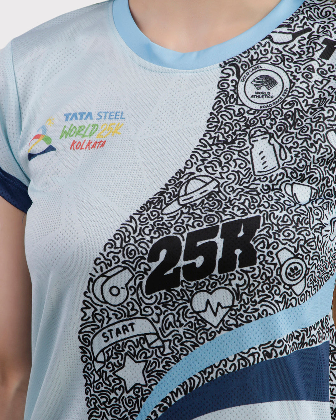 TSW 25K Kolkata Female Race Kit Combo